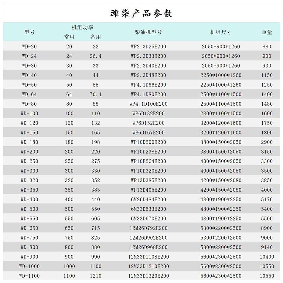 潍柴3.jpg